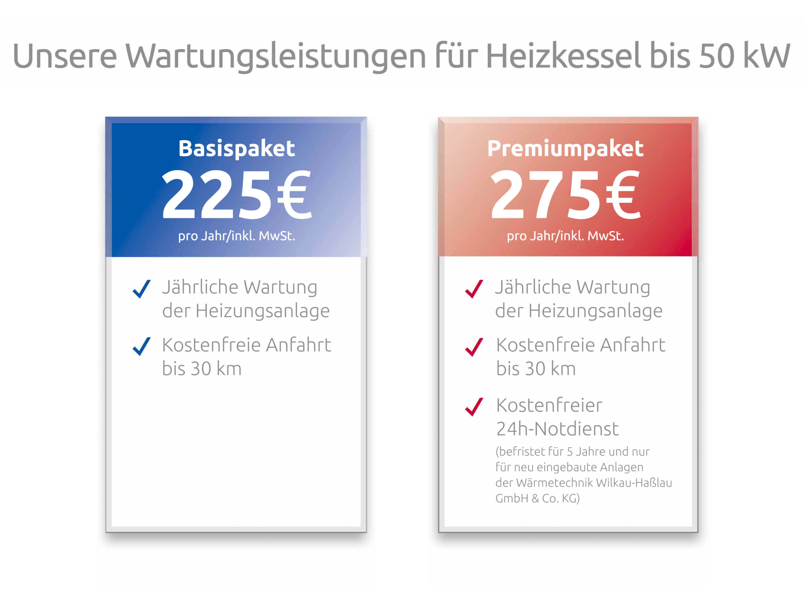 Wartungsleistungen_Waermetechnik_Wilkau-Hasslau-scaled-1